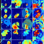 Heatmap