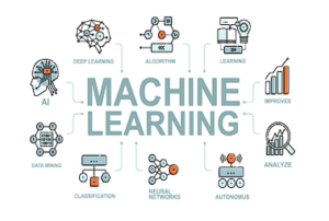 Introduction to Machine Learning